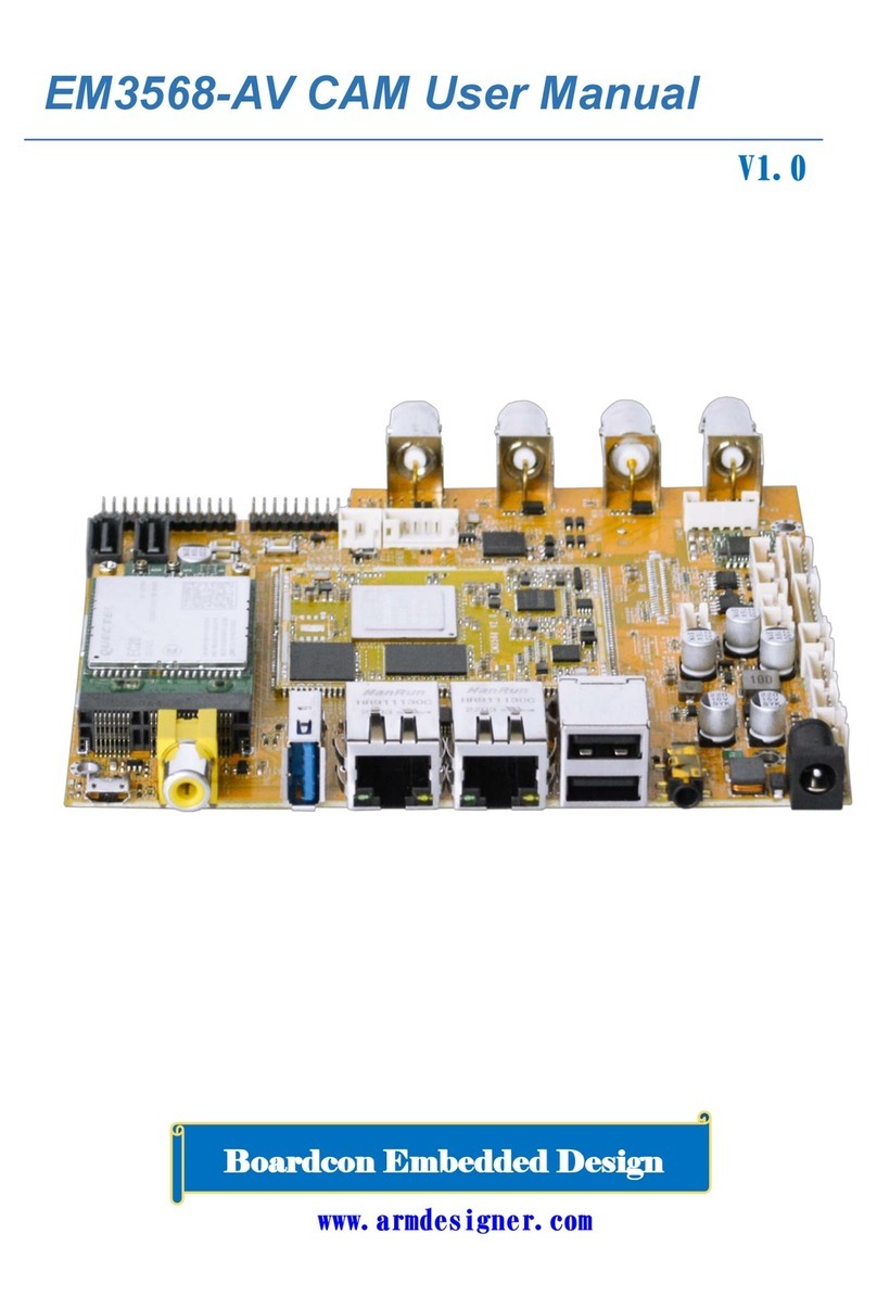 Boardcon Embedded Design EM3568-AV CAM User manual
