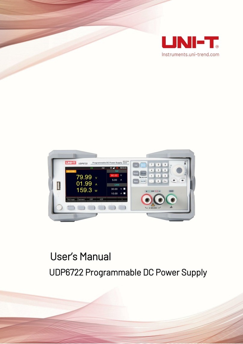 Unit UDP6722 user manual