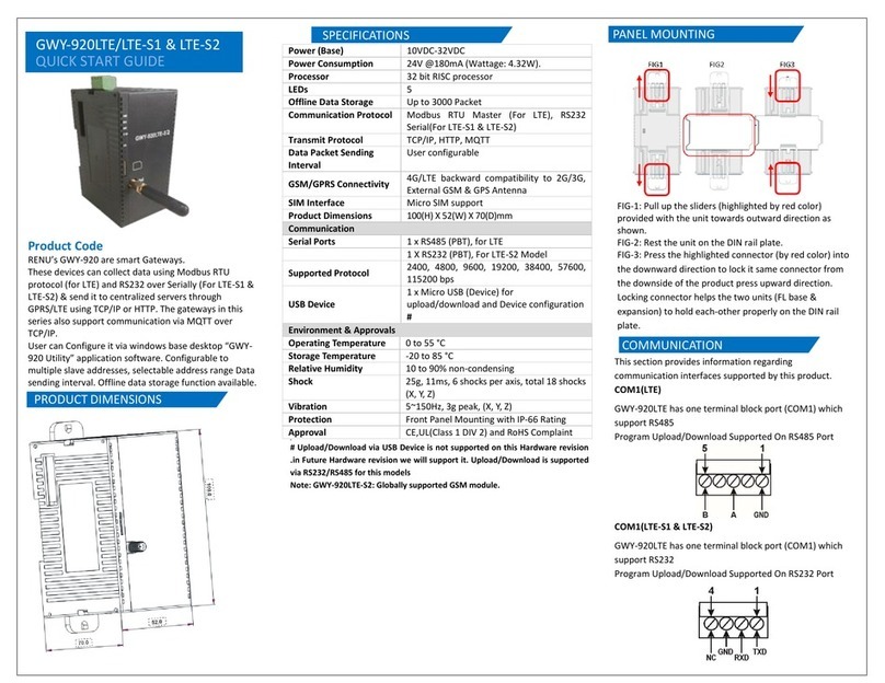Renu Electronics GWY-920LTE/LTE-S1 User manual