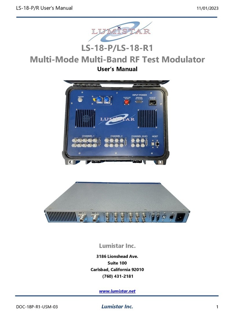 Lumistar LS-18-P User manual