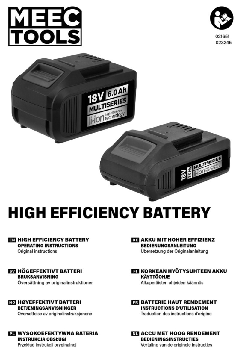 Meec tools 021651 User manual
