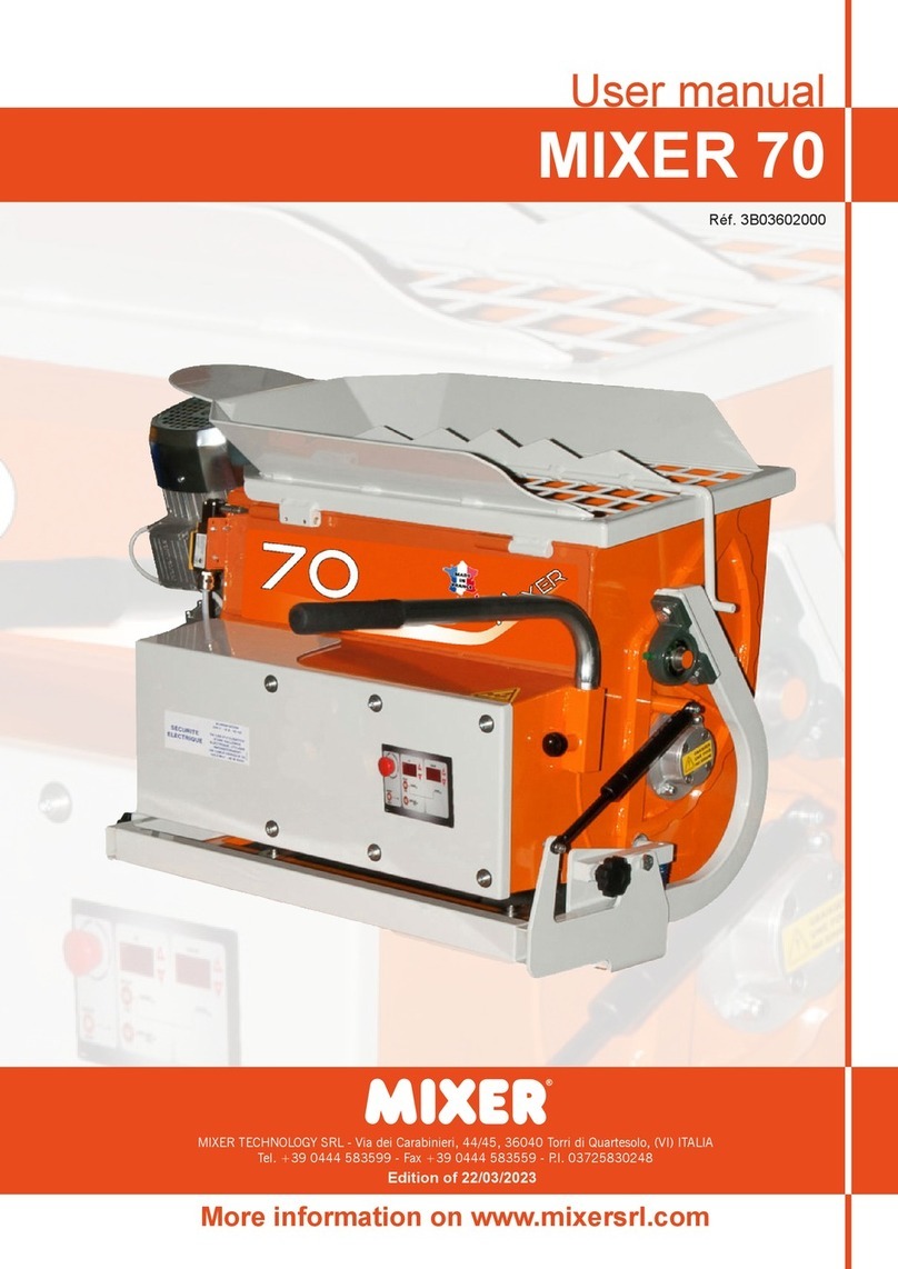 MIXER 70 user manual