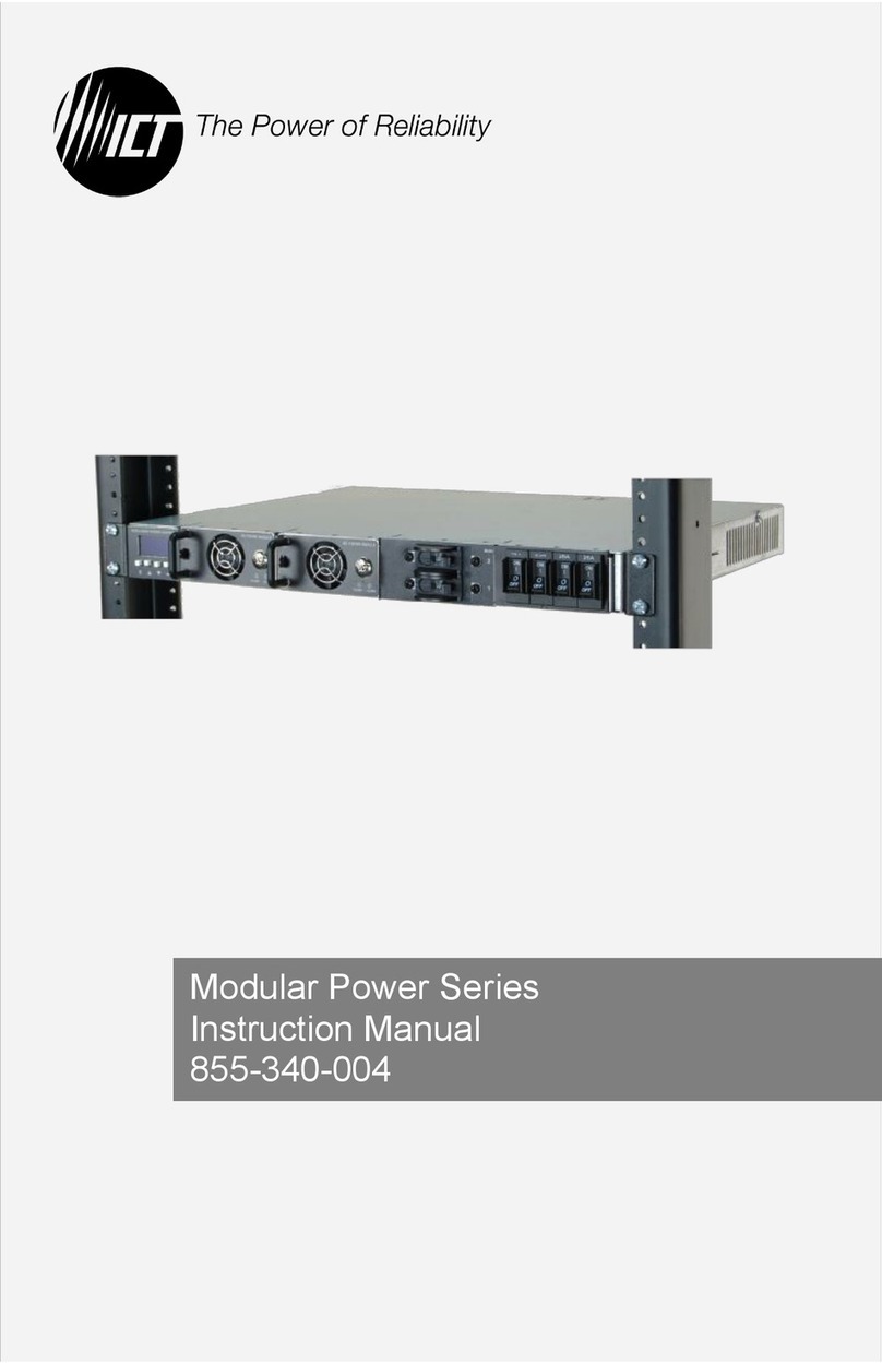ICT Modular Power Series instruction manual