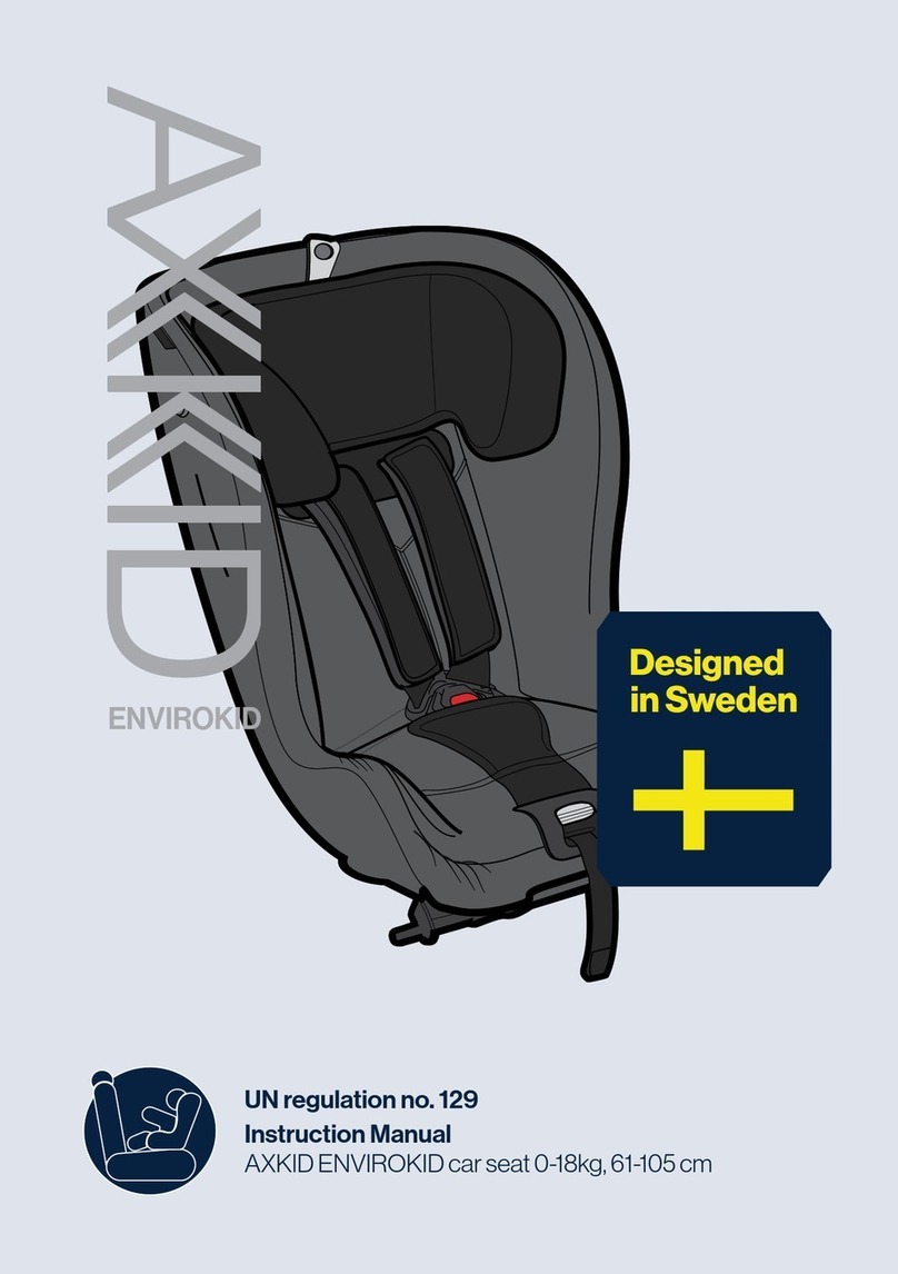 Axkid ENVIROKID User manual
