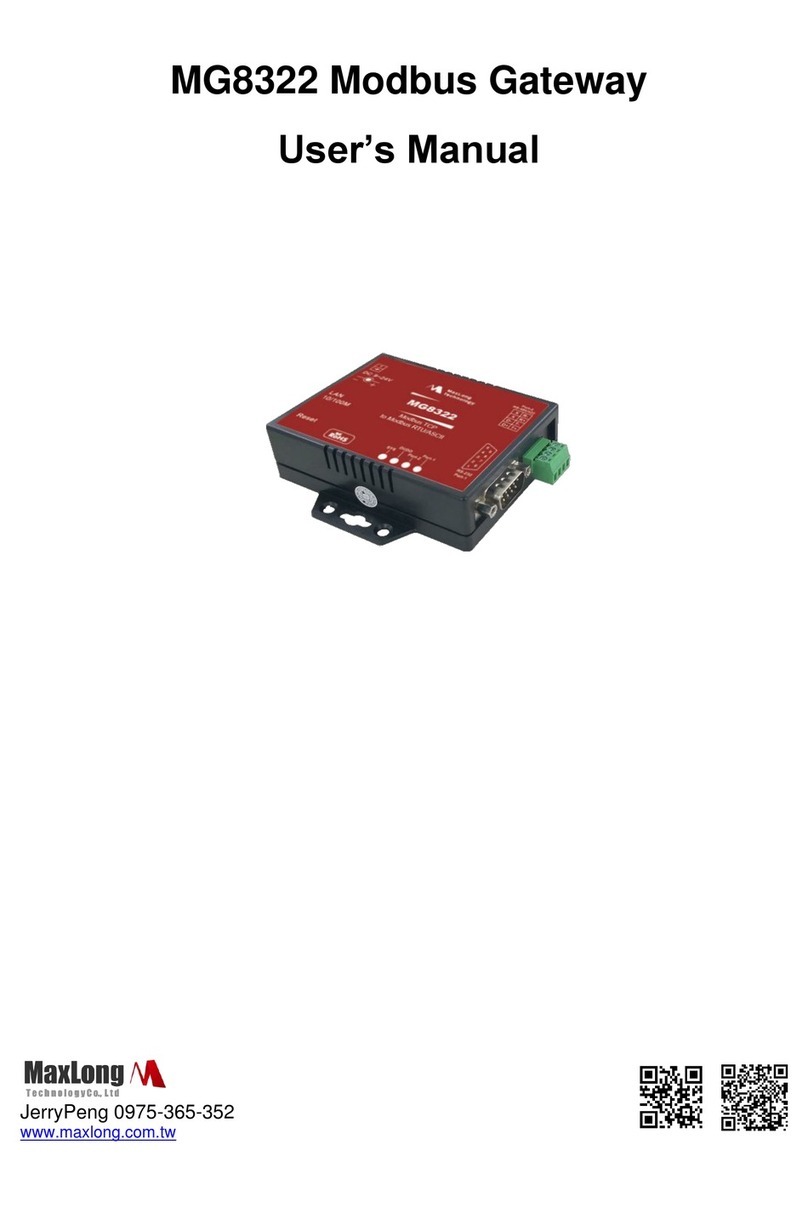 MaxLong MG8322 user manual