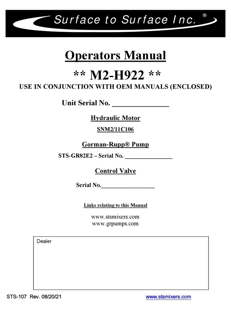 STS M2-H922 User manual