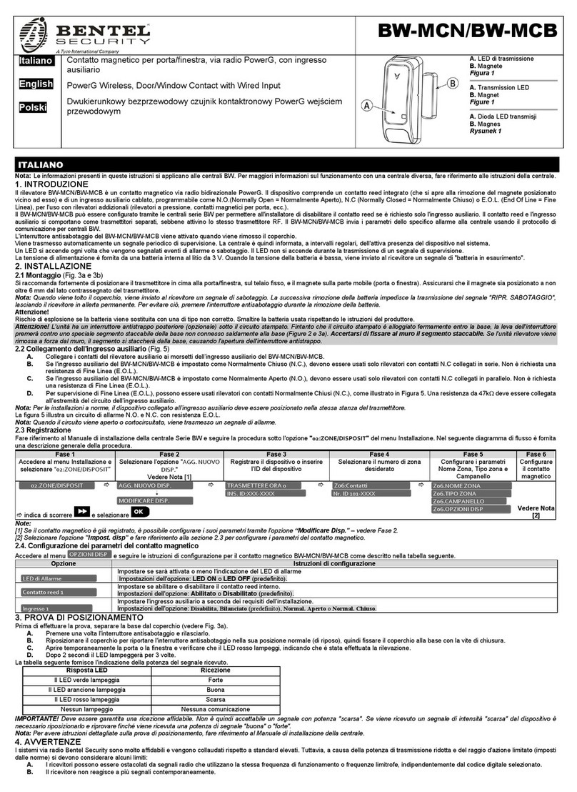 Bentel Security BW-MCN User manual