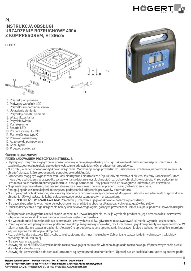 HOGERT HT8G624 User manual
