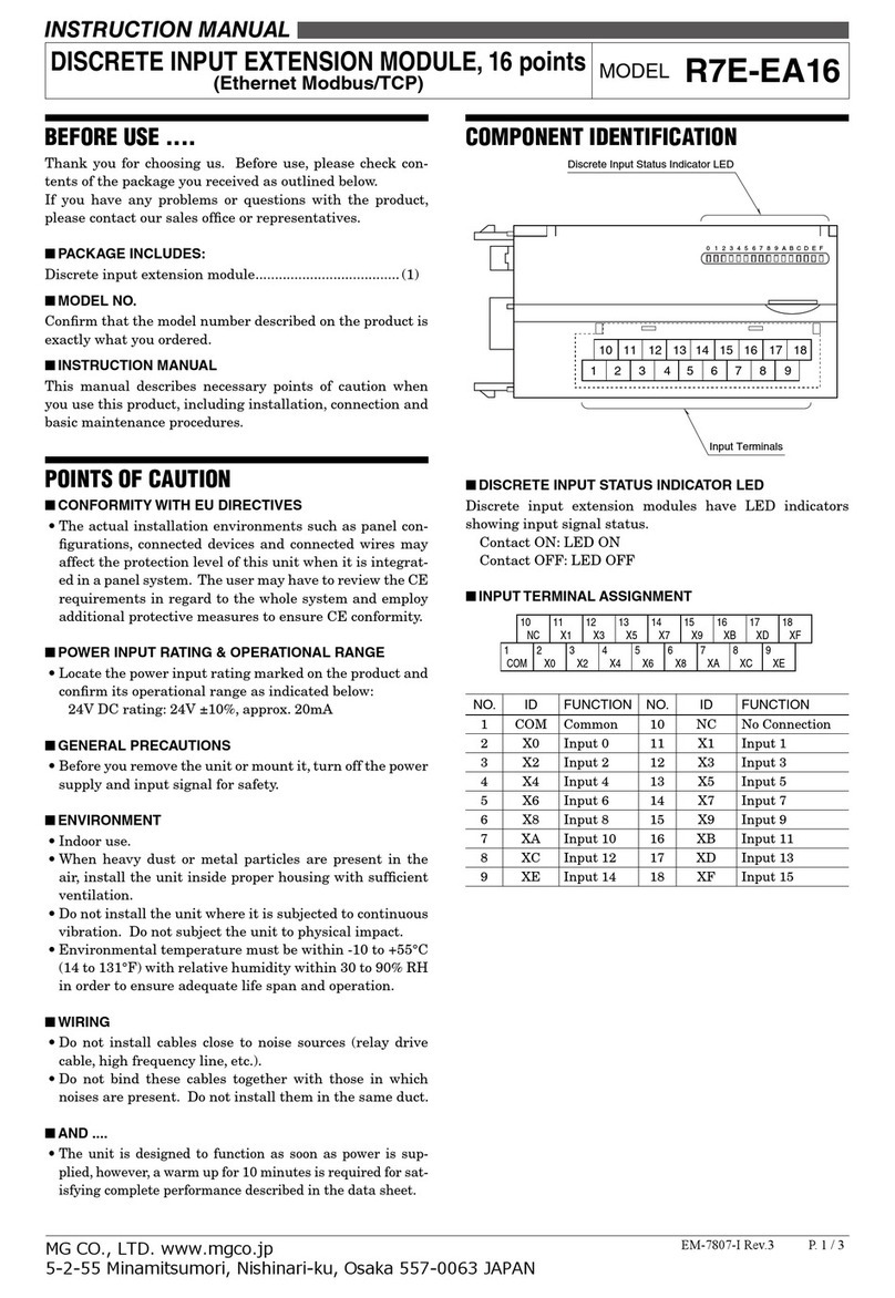 MG R7E-EA16 User manual