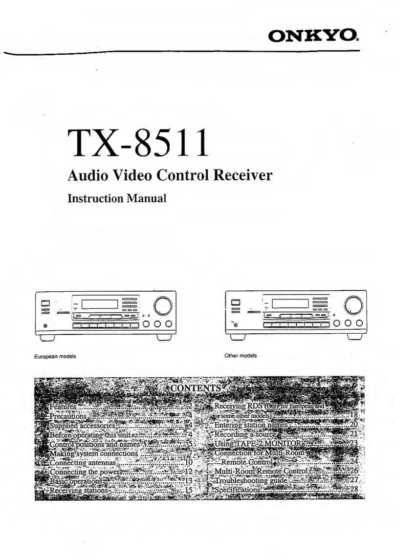 Onkyo TX-8511 instruction manual