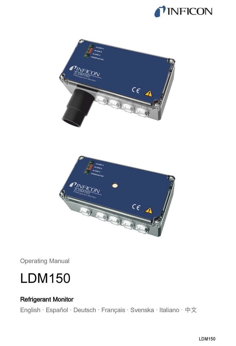 Inficon LDM150R User manual