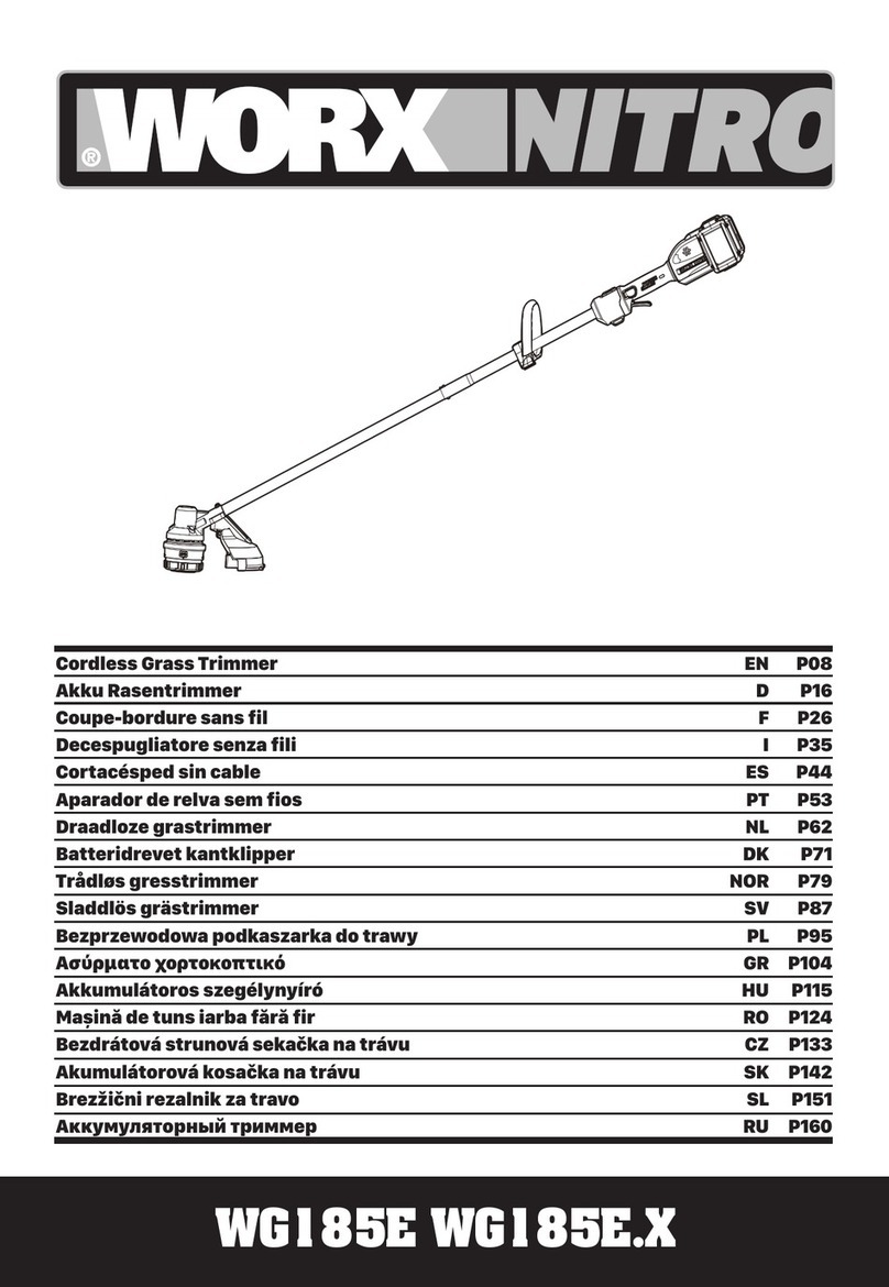 Worx Nitro WG185E Series Original instruction