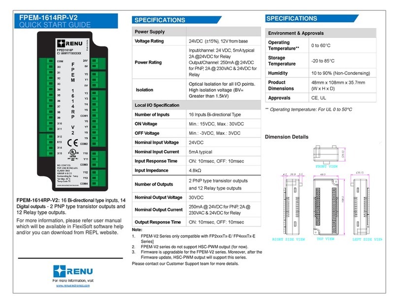 Renu Electronics FPEM-1614RP-V2 quick start guide