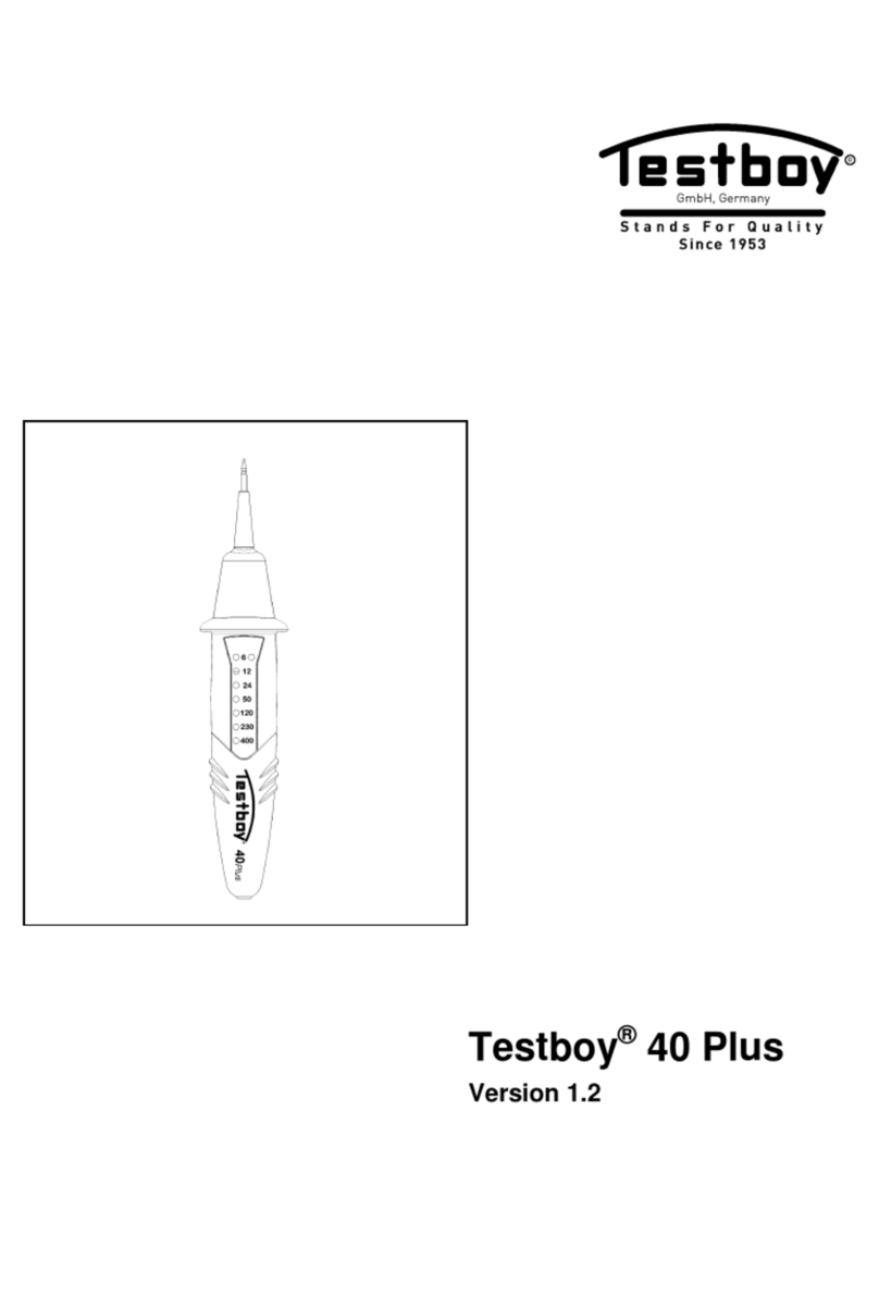 Testboy 40 Plus User manual