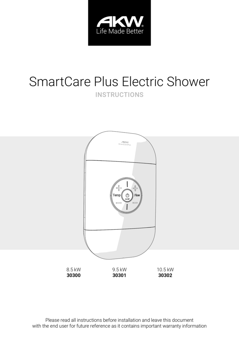 Akw SmartCare Plus User manual