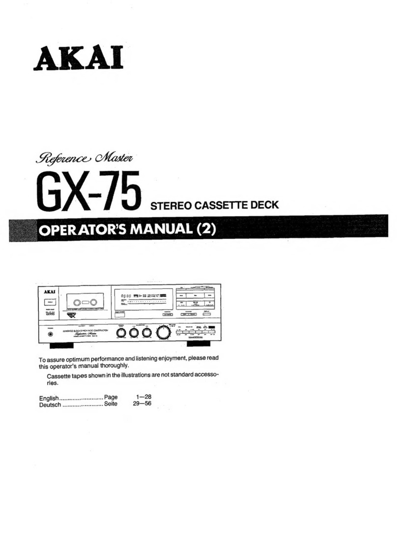 Akai GX-75 Operator's manual