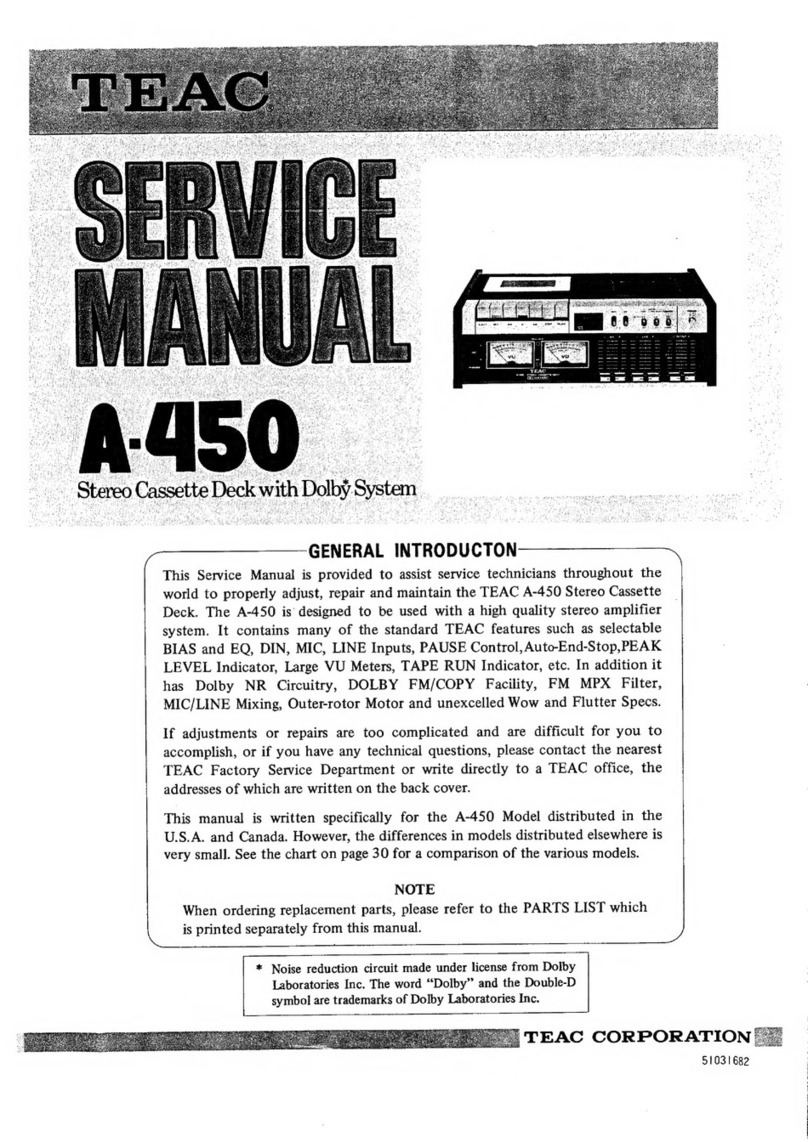 Teac A-450 User manual