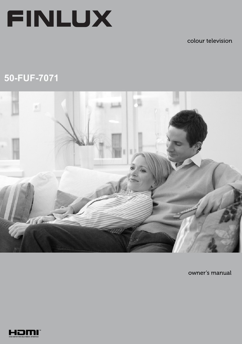 Finlux 50-FUF-7071 User manual Finlux 50-FUF-7071 User manual
