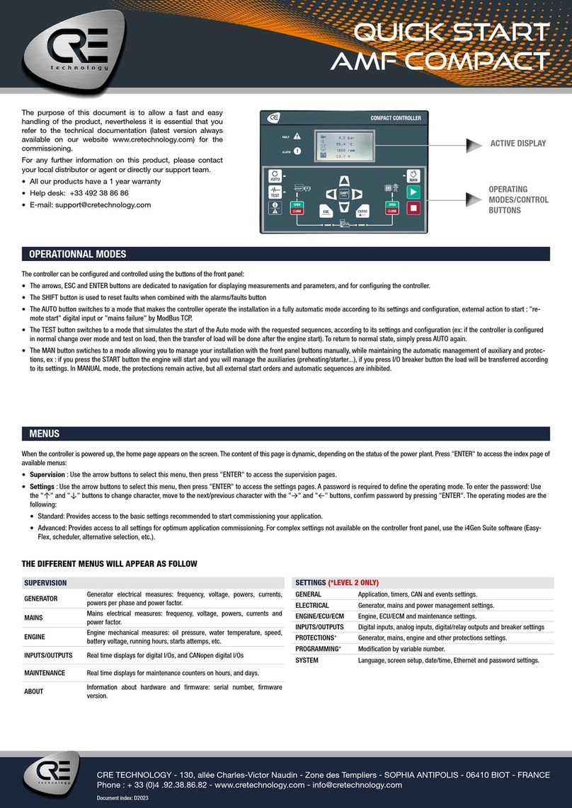 CRE Technology AMF COMPACT User manual
