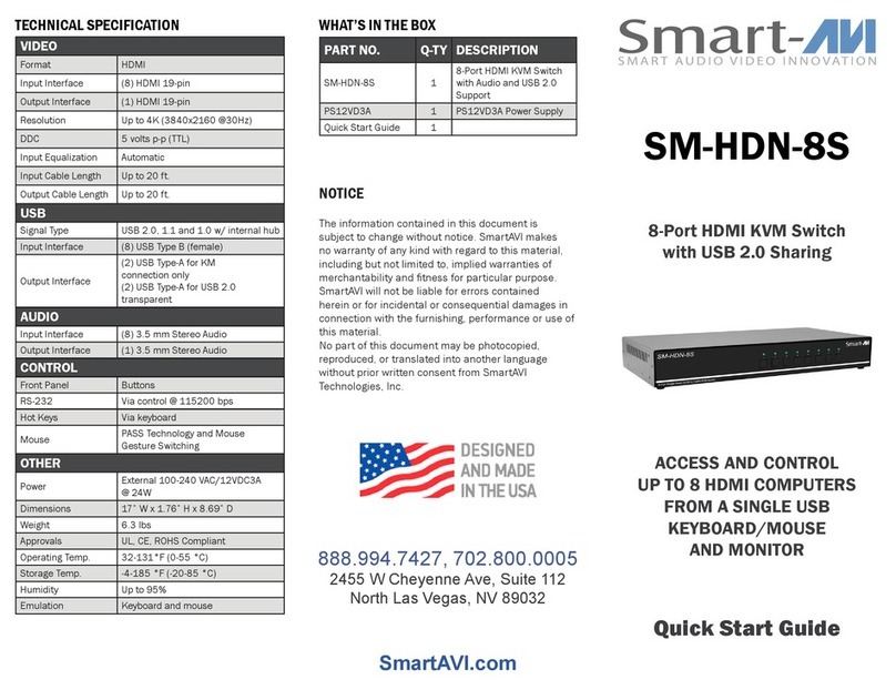 SMART-AVI SM-HDN-8S User manual