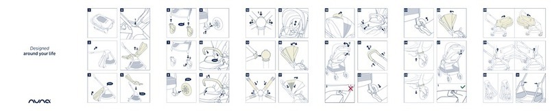 Nuna Triv User manual