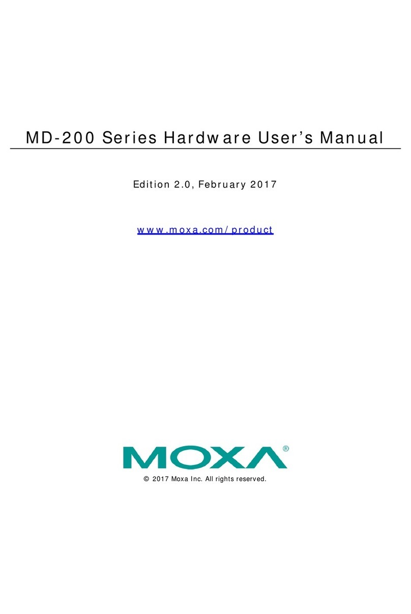 Moxa Technologies MD-200 Series User manual Moxa Technologies MD-200 Series User manual