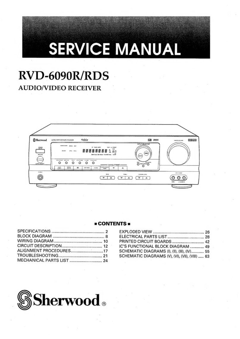 Sherwood RVD-6090R User manual