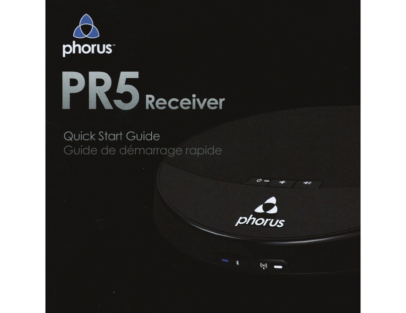 Phorus PR5 User manual