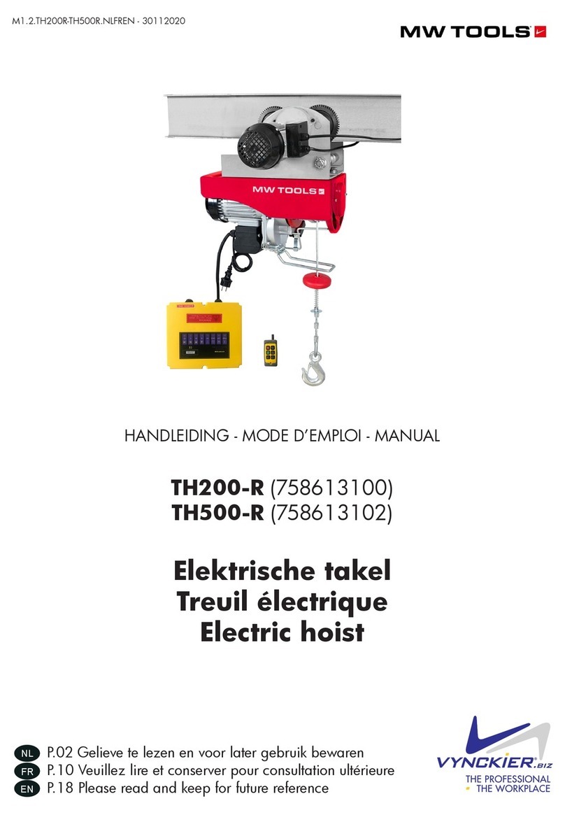 Vynckier MW TOOLS TH200-R manual