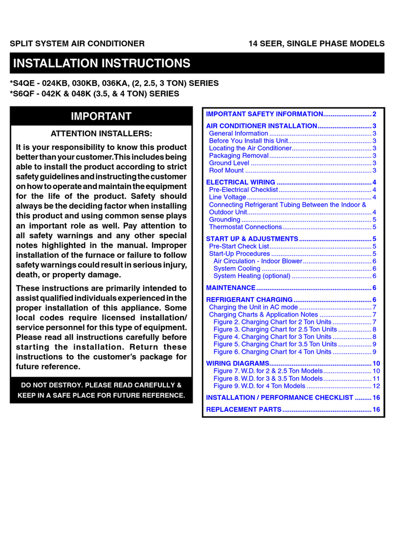 Nortek S4QE 024KB Series User manual