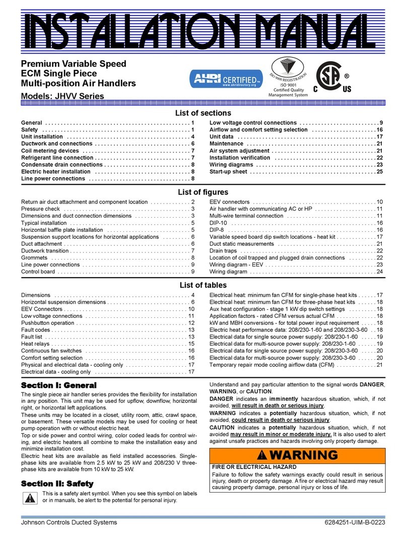 Johnson Controls JHVV Series manual Johnson Controls JHVV Series manual