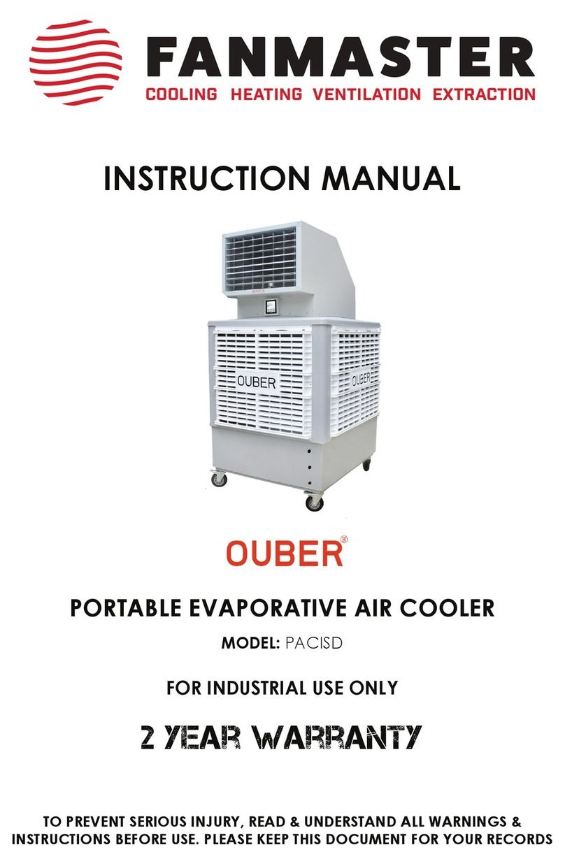 Fanmaster OUBER PACISD User manual Fanmaster OUBER PACISD User manual