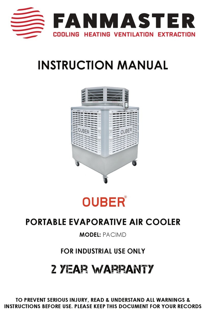 Fanmaster OUBER PACIMD User manual Fanmaster OUBER PACIMD User manual