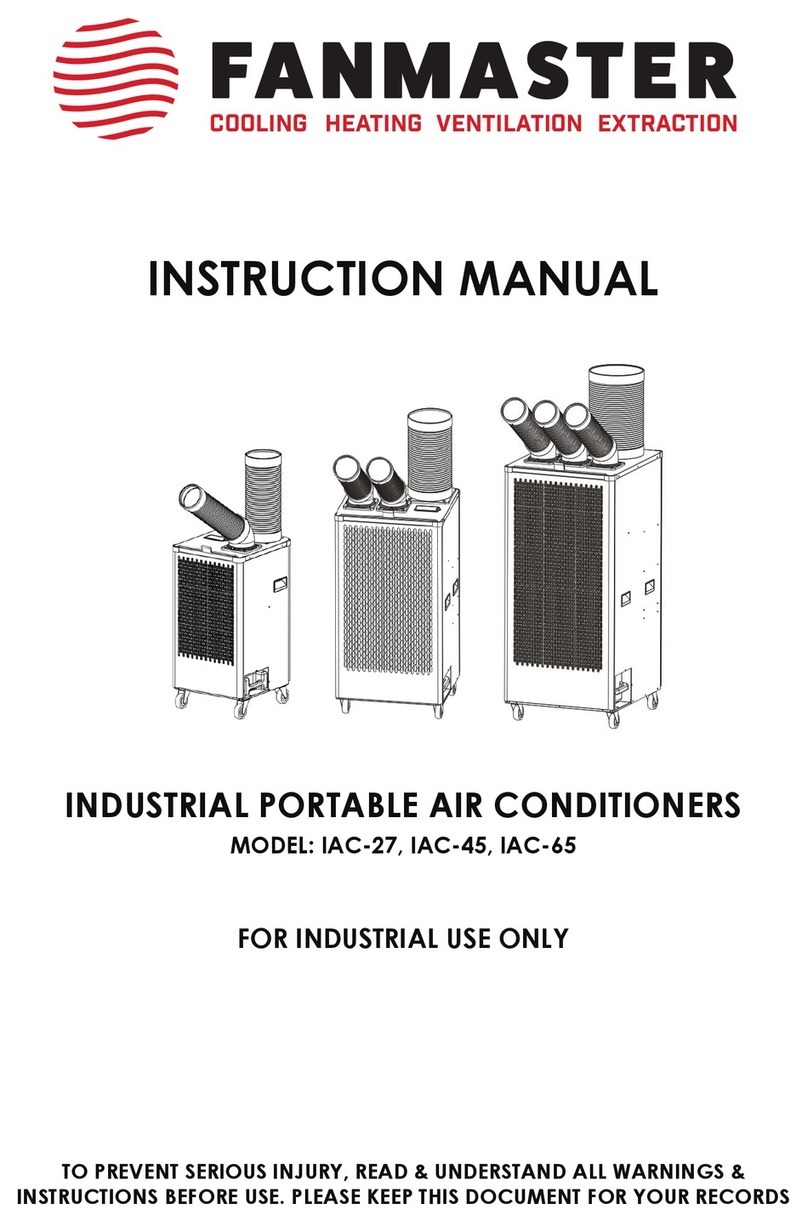 Fanmaster IAC-27 User manual Fanmaster IAC-27 User manual