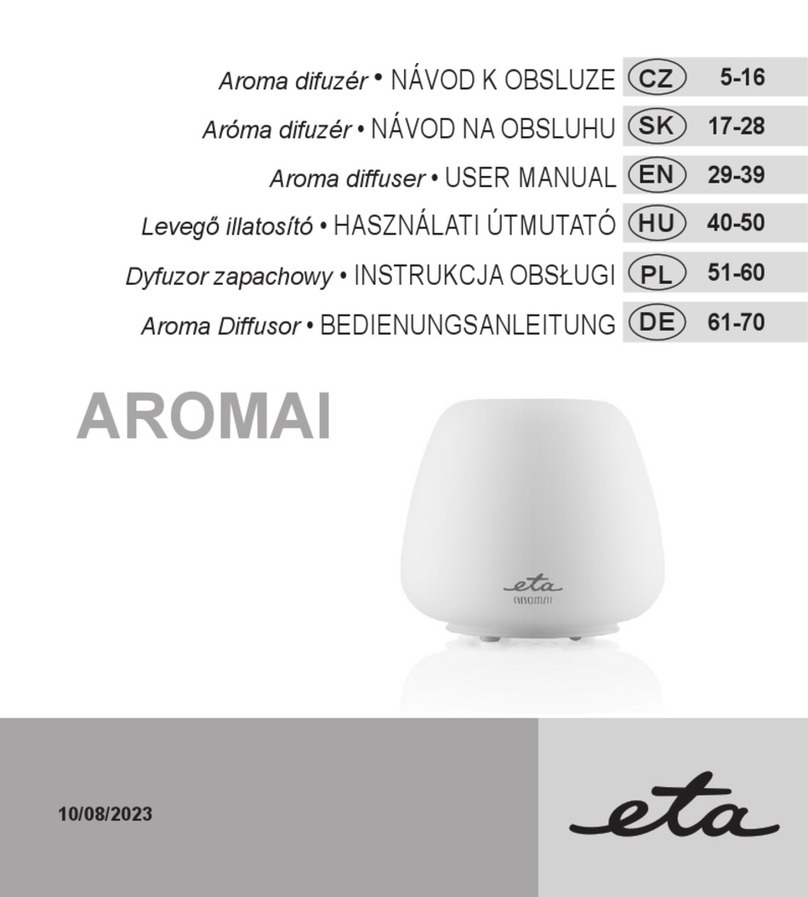 eta AROMAI User manual