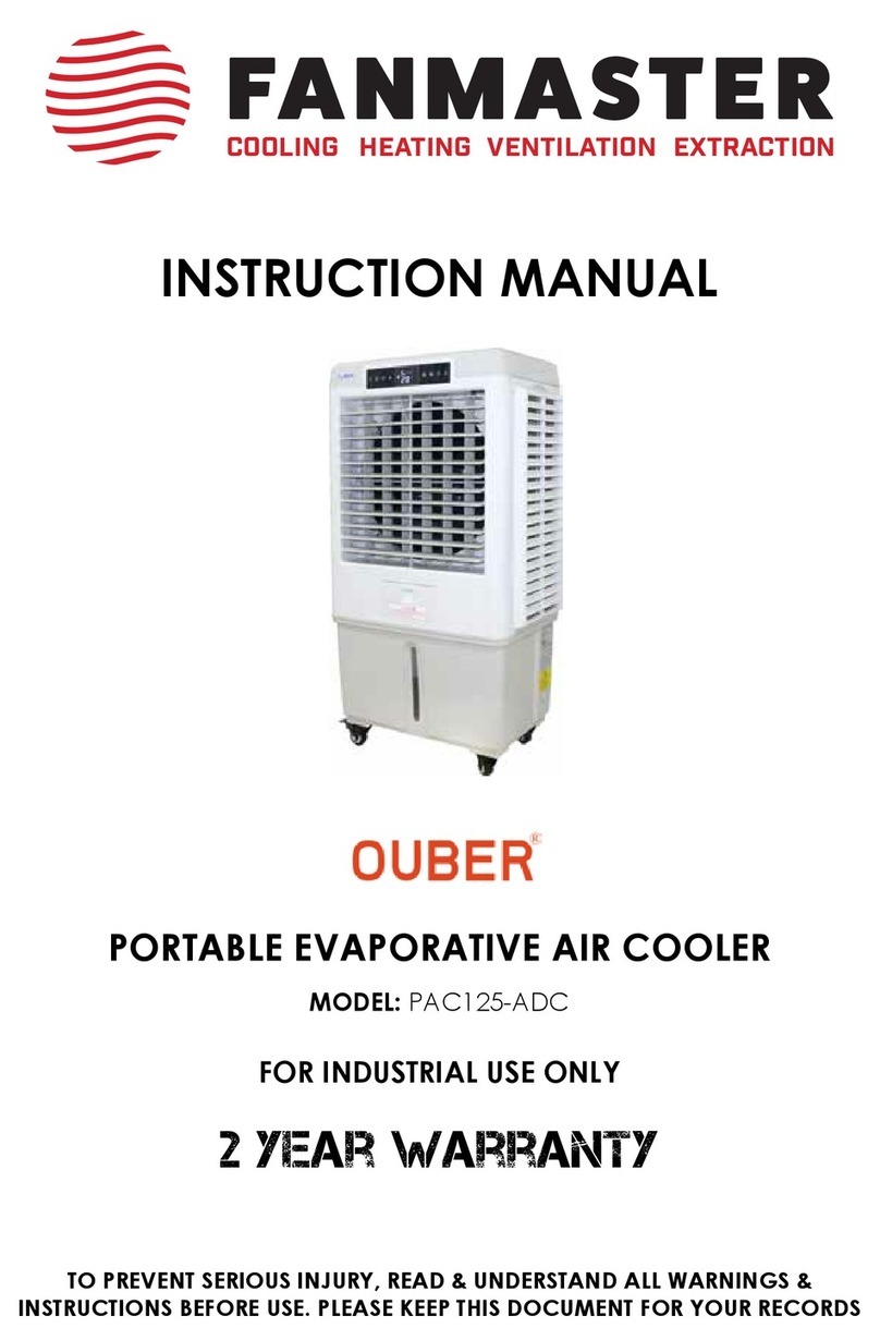 Fanmaster OUBER PAC125-ADC instruction manual
