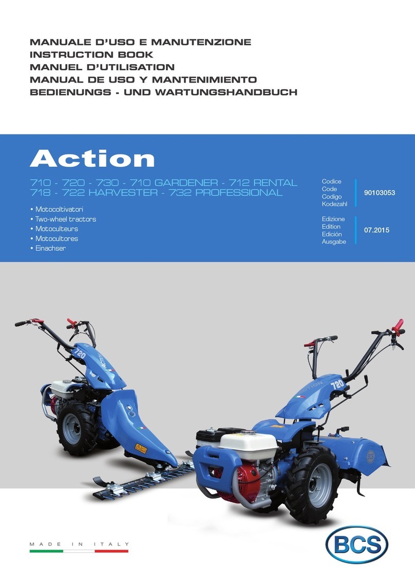 BCS Action 710 User manual