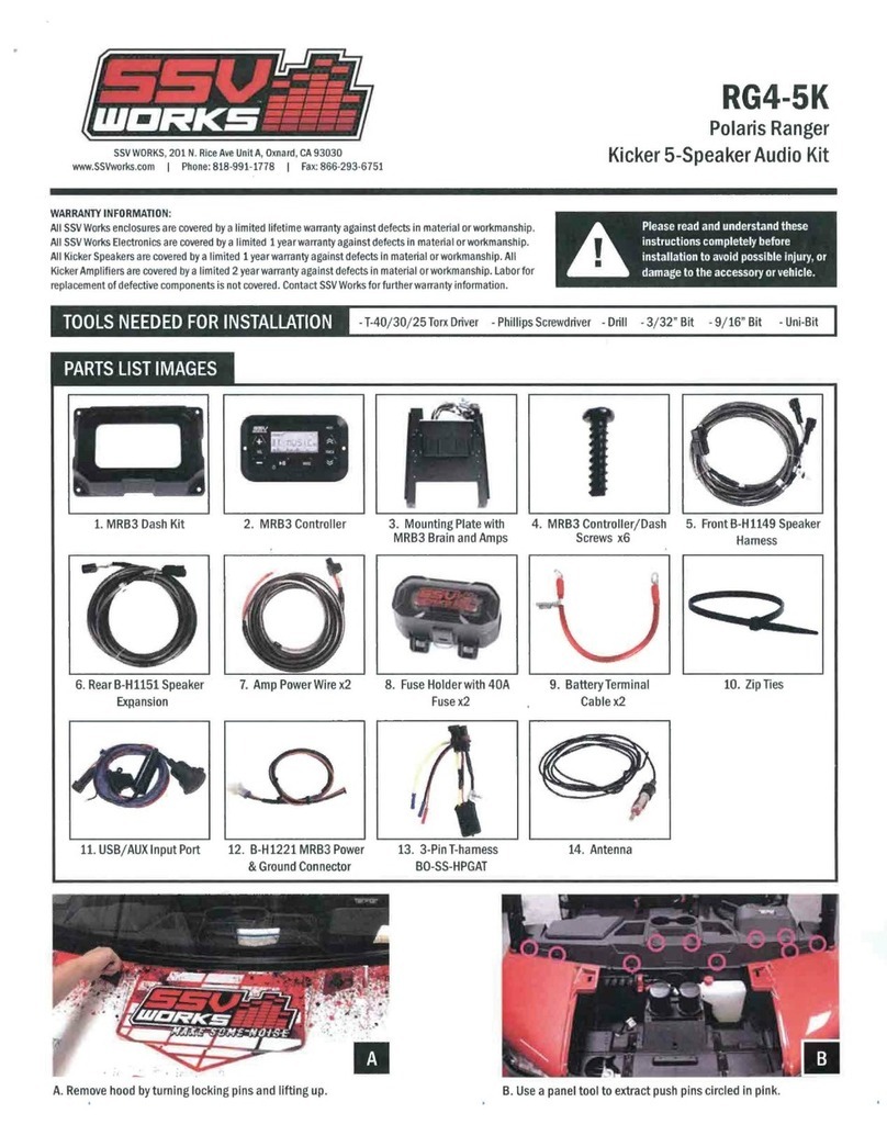 SSV Works RG4-5K quick start guide