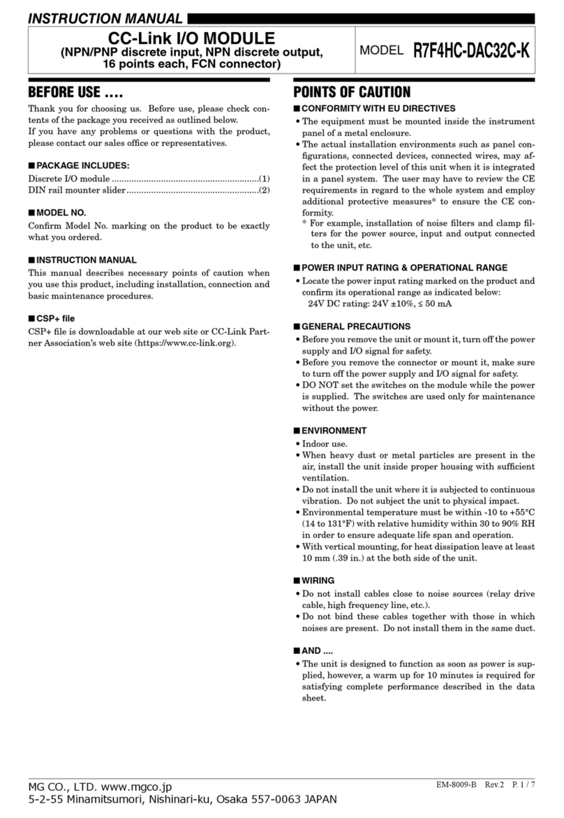 MG R7F4HC-DAC32C-K instruction manual
