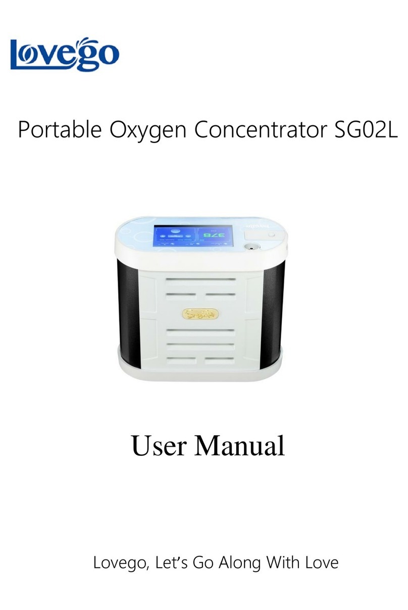LoveGo SG02L user manual