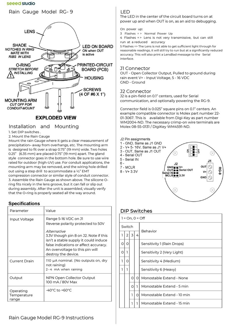 seeed studio RG-9 quick start guide