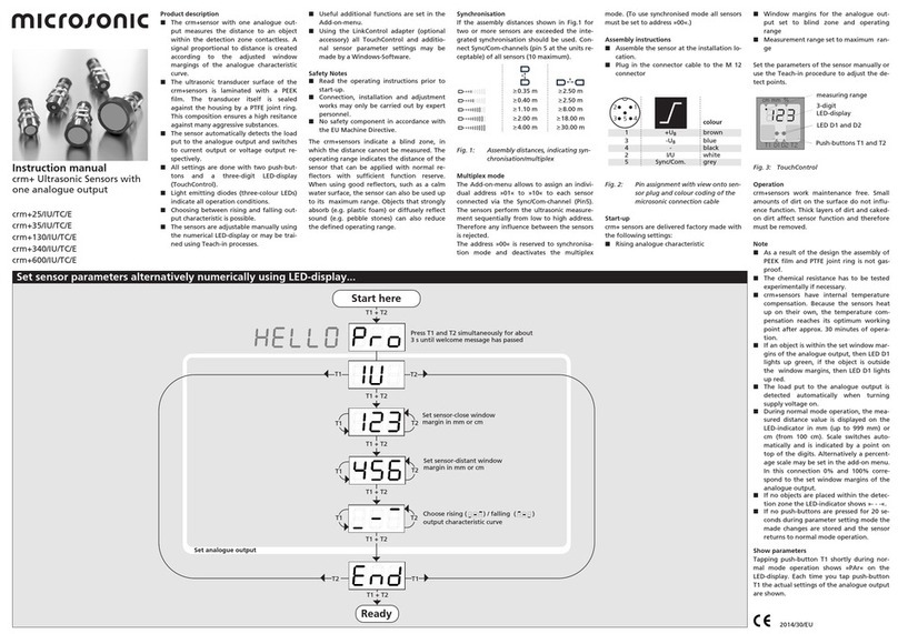 Microsonic crm+25/IU/TC/E instruction manual