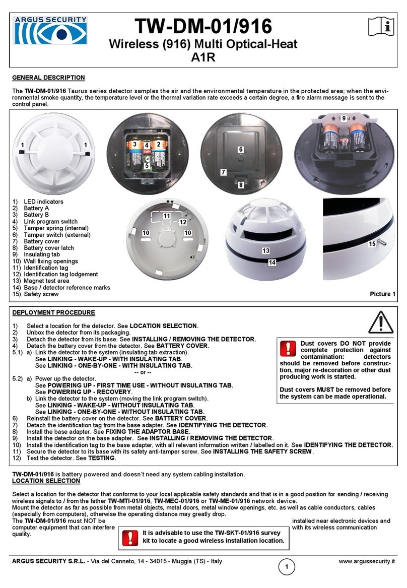 Argus Security TW-DM-01/916 manual