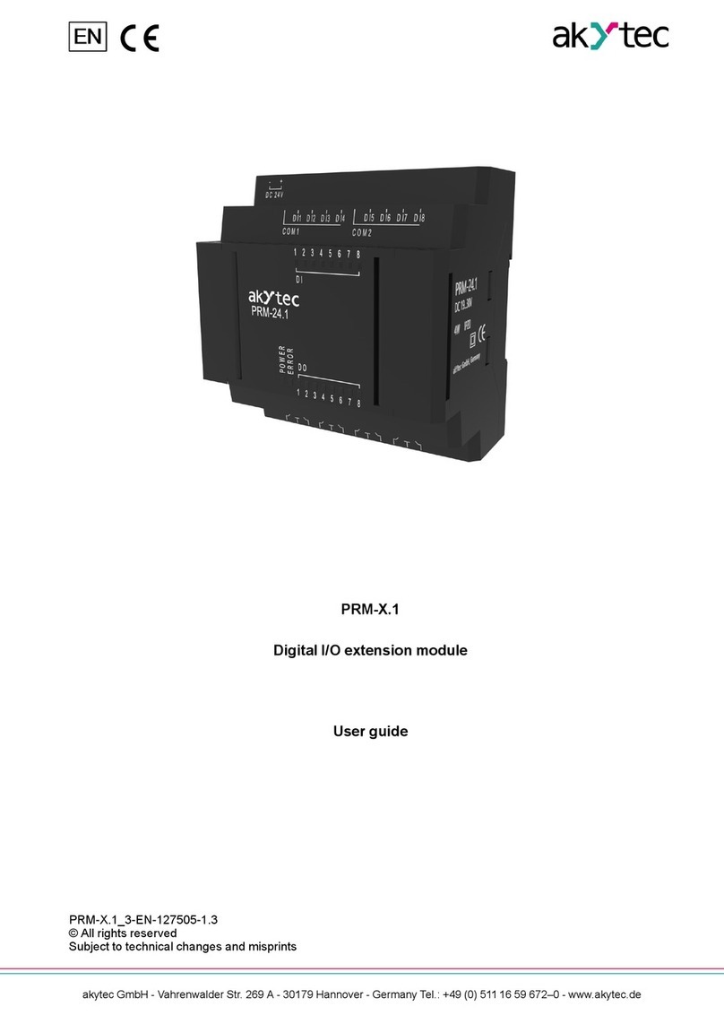 Akytec PRM-X.1 user guide