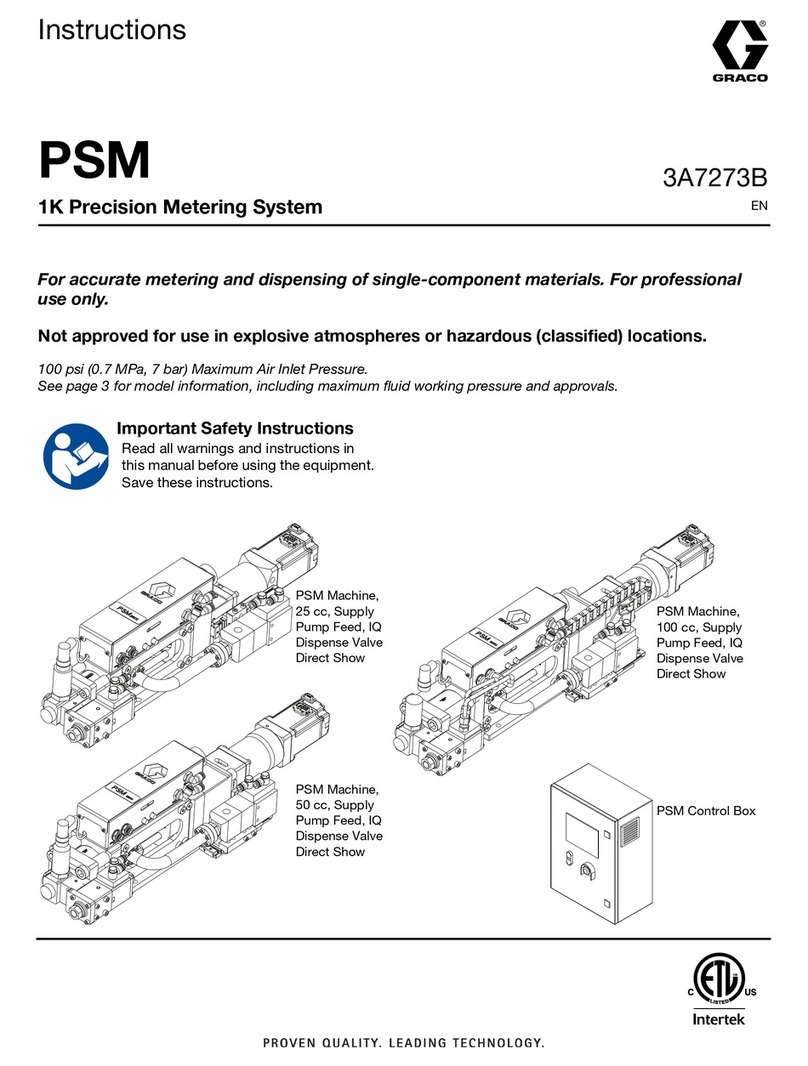 Graco PSM instructions