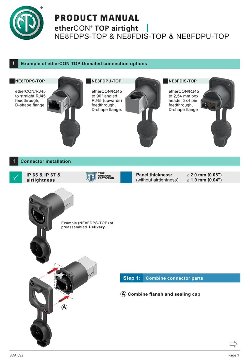 NEUTRIK etherCON NE8FDPS-TOP User manual