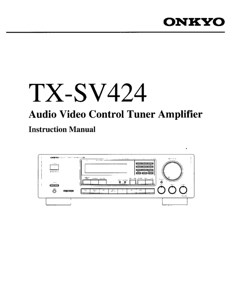 Onkyo TX-SV424 User manual Onkyo TX-SV424 User manual