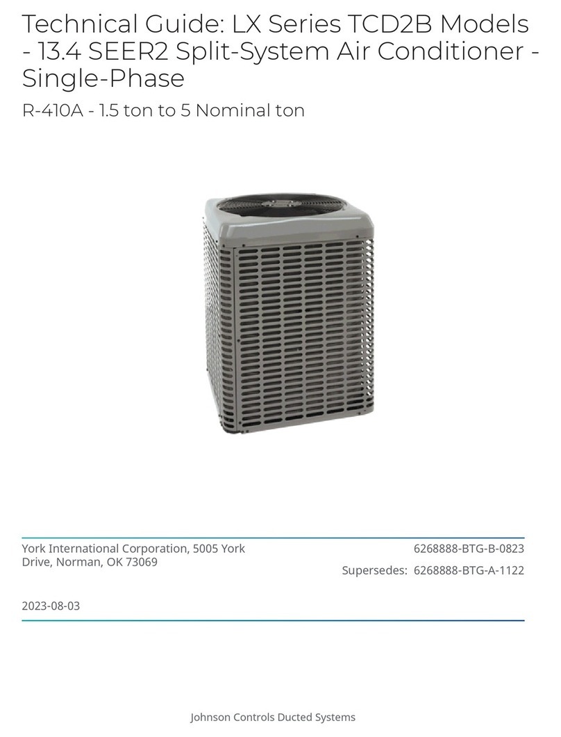 Johnson Controls LX Series Quick start guide