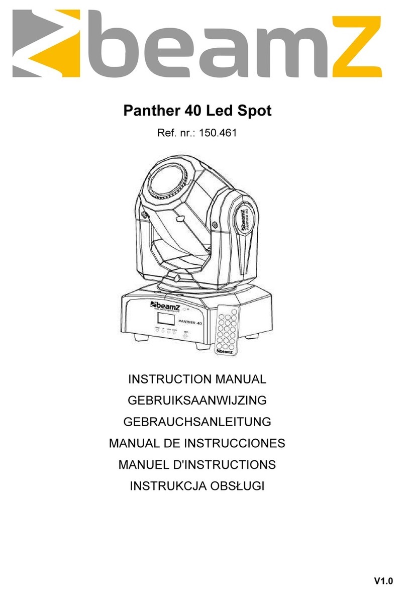 Beamz Panther 40 Led Spot instruction manual