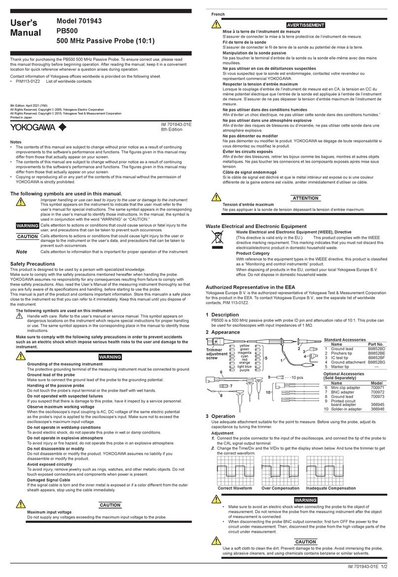 YOKOGAWA 701943 User manual